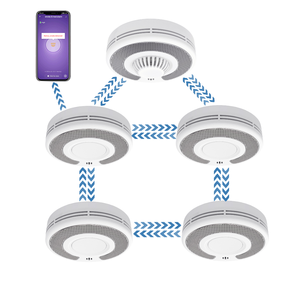 Smoke Detector Interconnected - Détecteur de fumée sans fil interligné